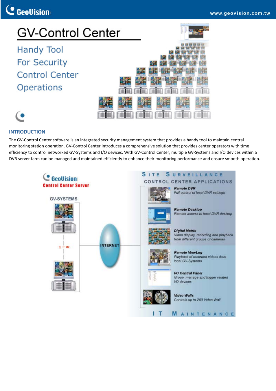 GeoVision Control Center User Manual | 4 pages