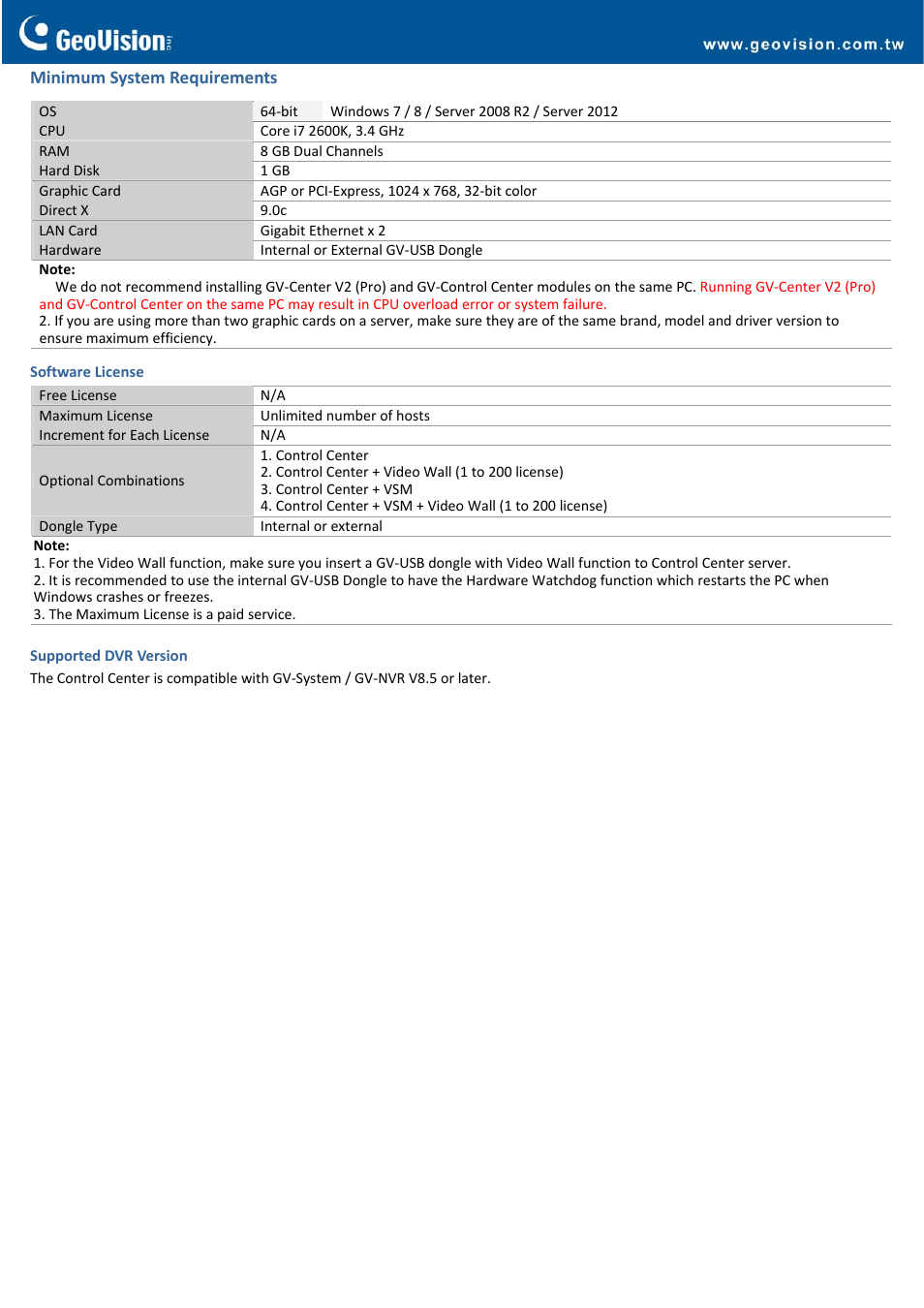 GeoVision Control Center User Manual | Page 4 / 4