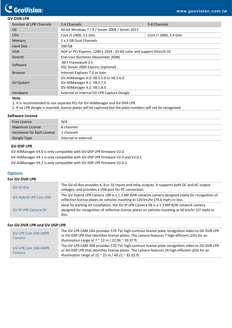 GeoVision License Plate Recognition User Manual | Page 3 / 3