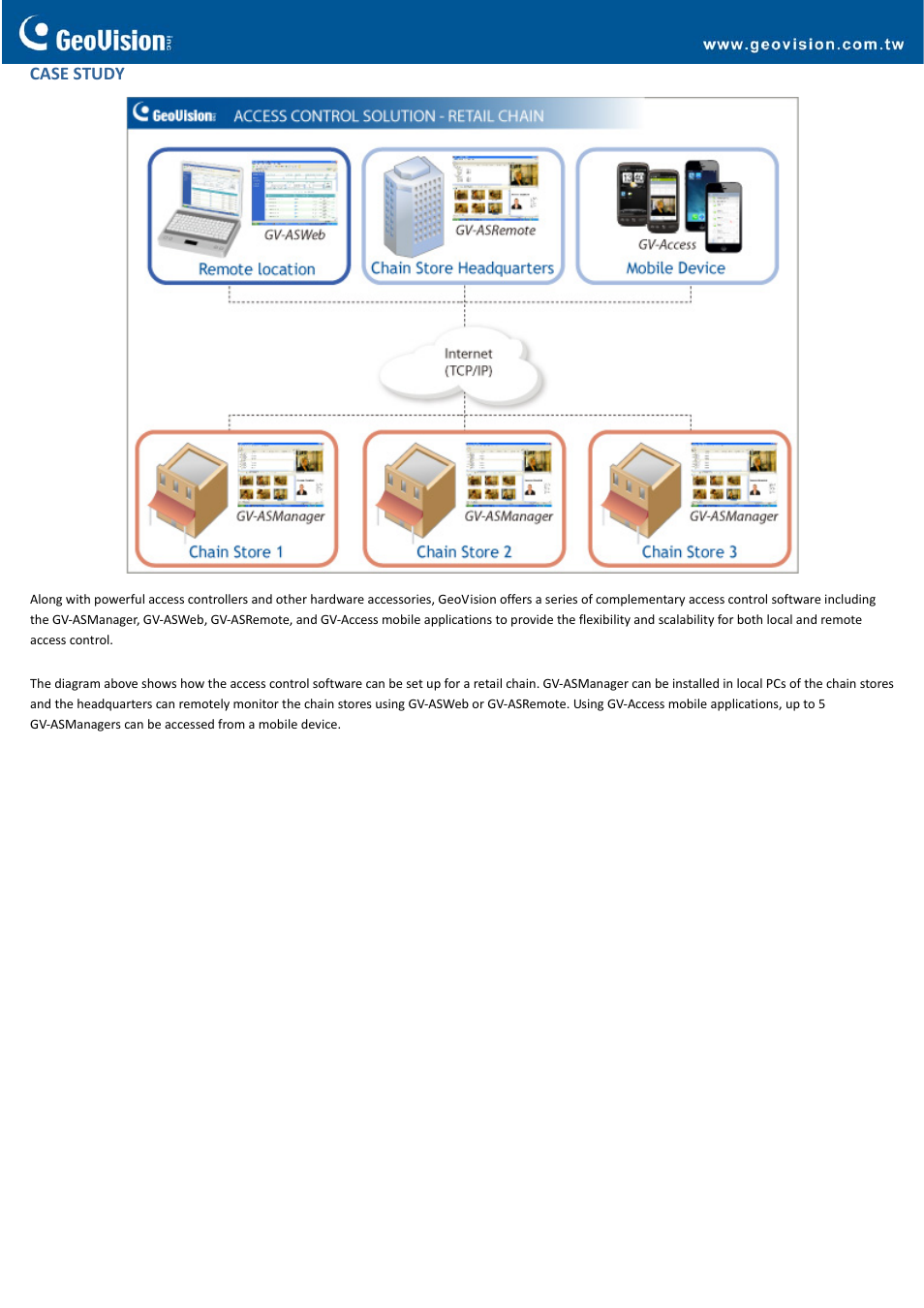 GeoVision ASManager User Manual | Page 3 / 3