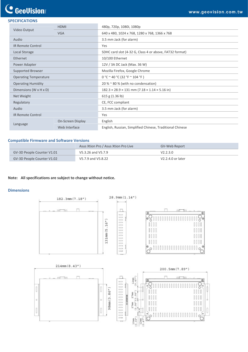 GeoVision 3D People Counter User Manual | Page 2 / 4