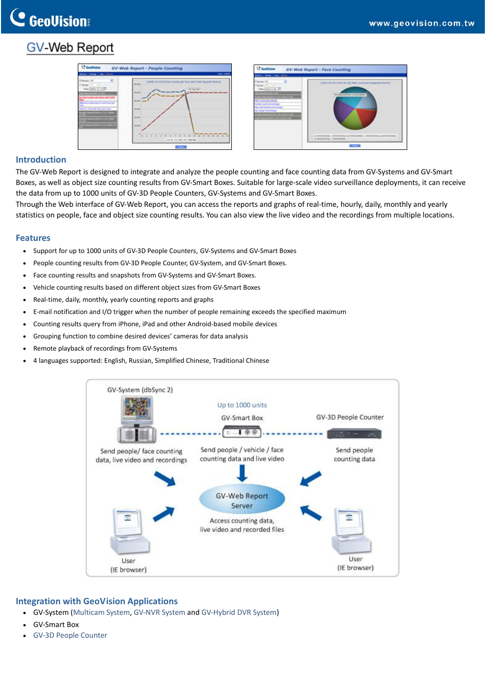 GeoVision Web Report User Manual | 2 pages