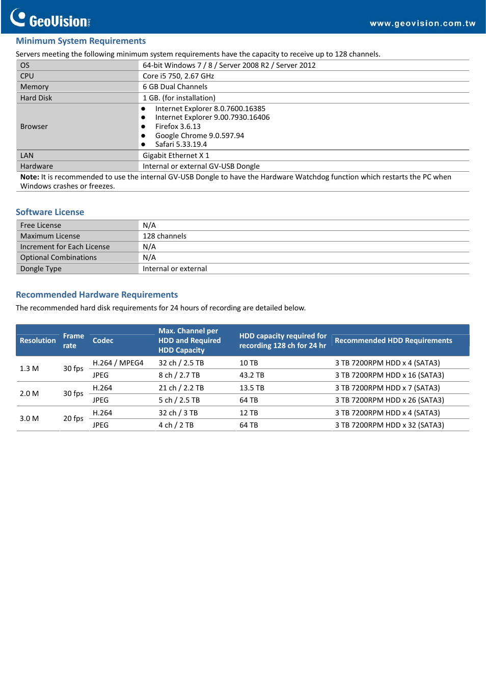 GeoVision Failover Server User Manual | Page 2 / 4