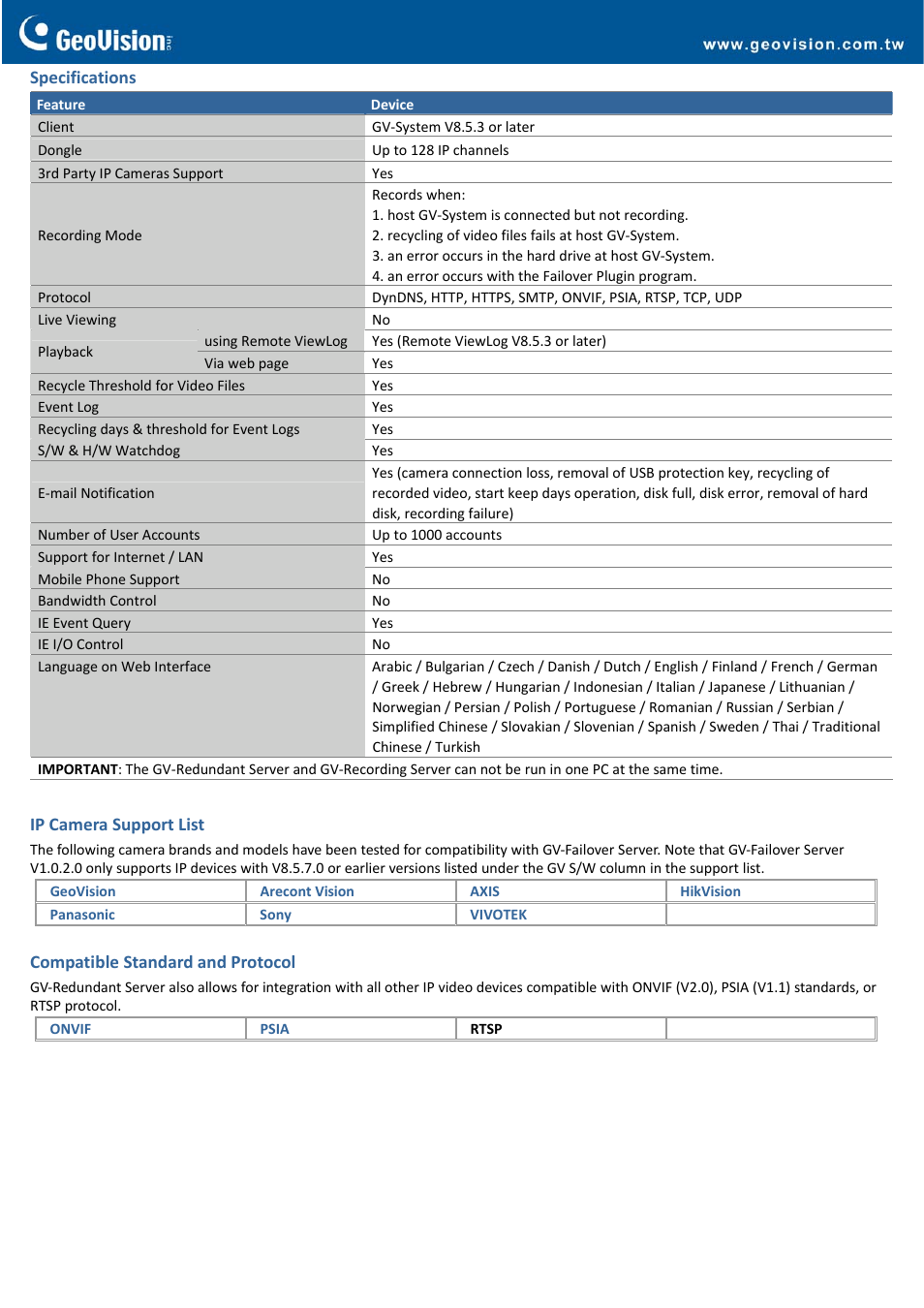 GeoVision Failover Server User Manual | Page 4 / 4