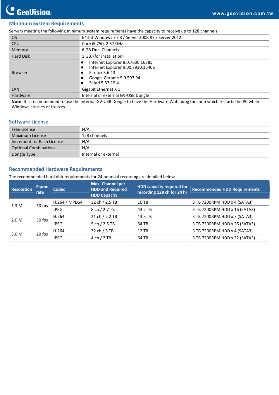 GeoVision Redundant Server User Manual | Page 2 / 4