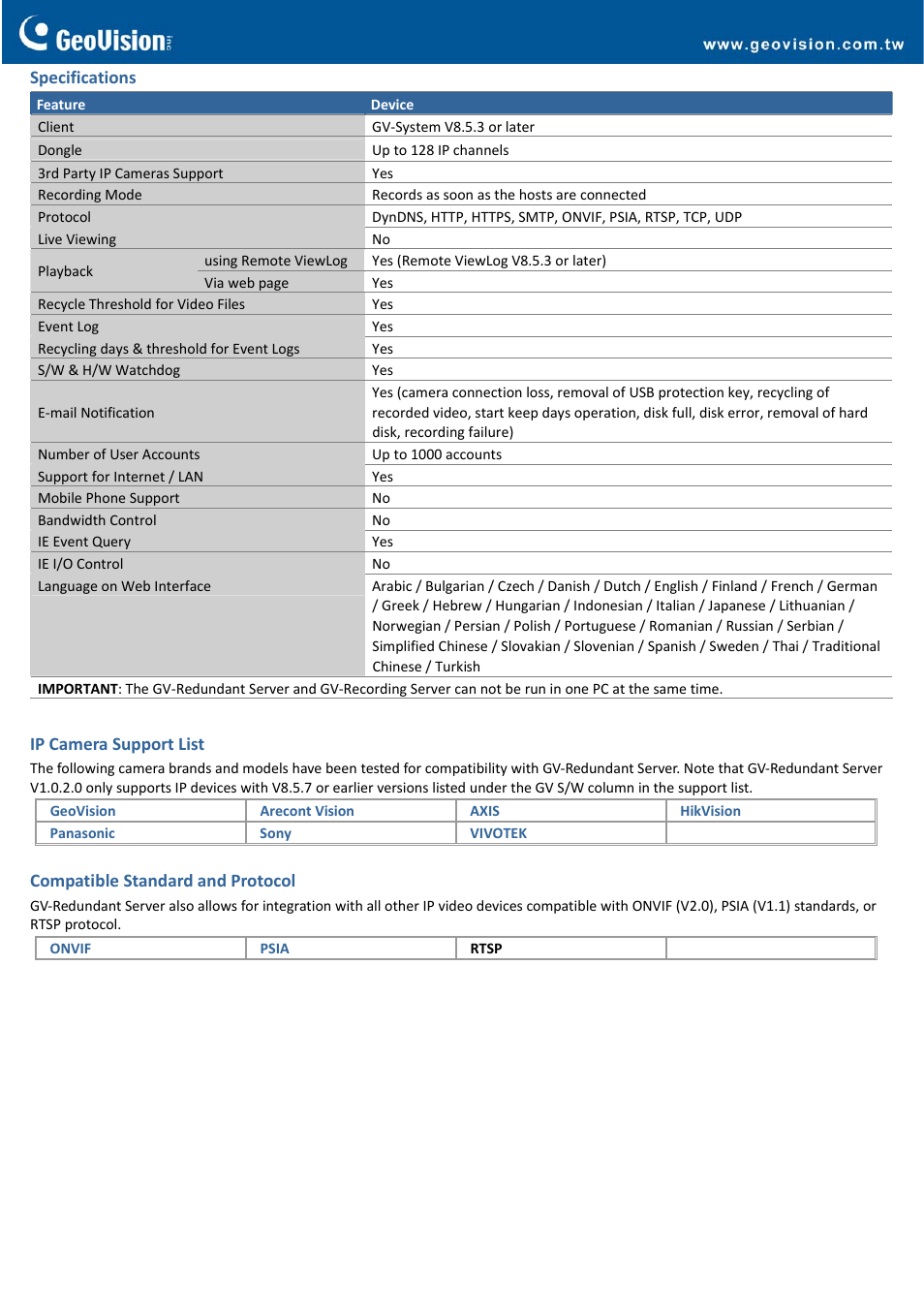 GeoVision Redundant Server User Manual | Page 4 / 4