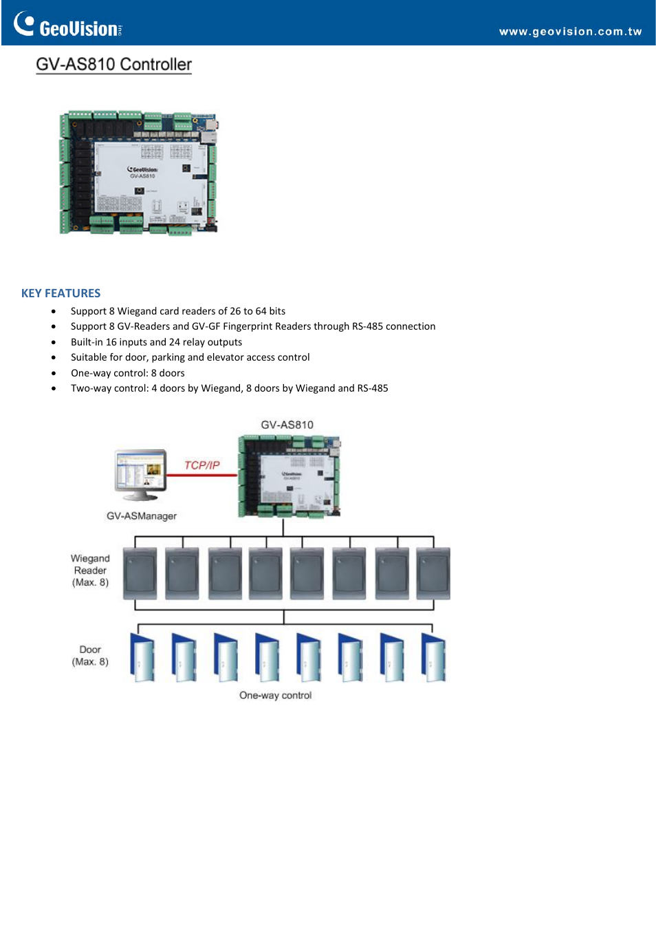 GeoVision AS810 Controller User Manual | 3 pages