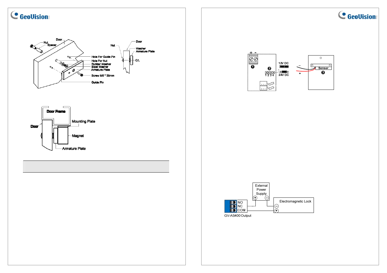 GeoVision MLSH01-0 User Manual | Page 2 / 3