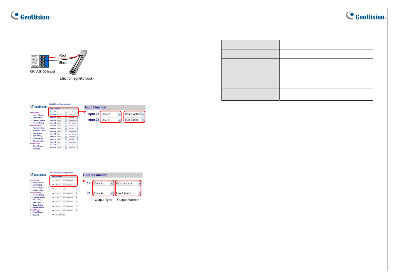 GeoVision MLSH01-0 User Manual | Page 3 / 3