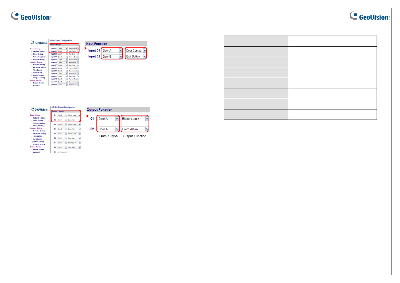 GeoVision ML200SLD User Manual | Page 3 / 3