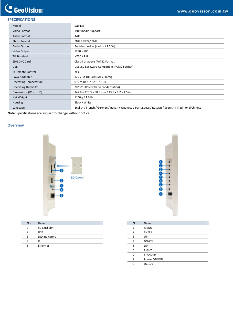 Specifications, Overview | GeoVision SQP133 User Manual | Page 2 / 3