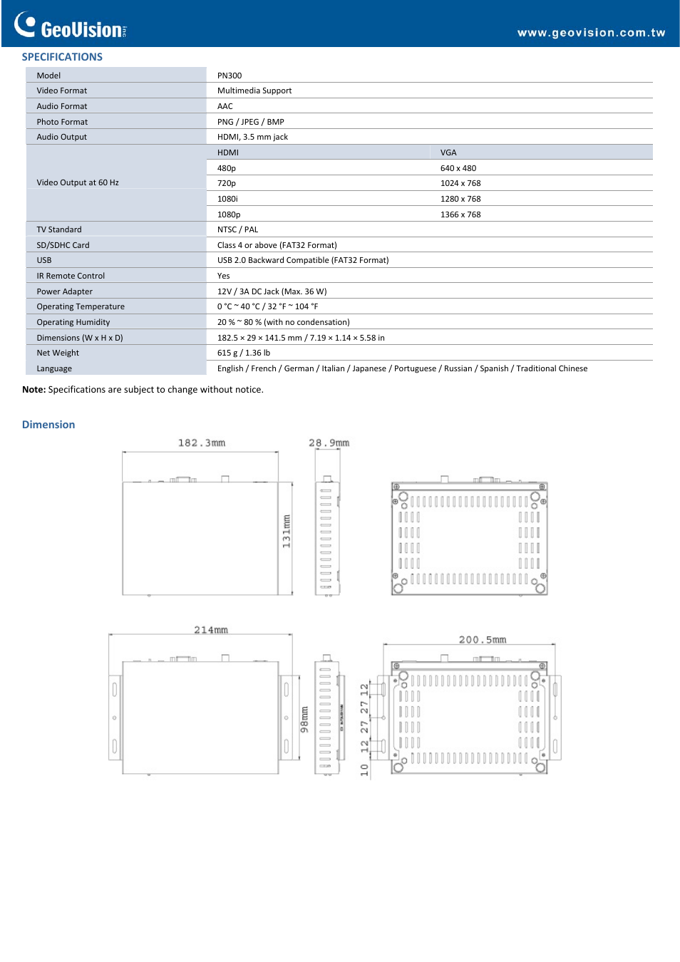 GeoVision PN300 User Manual | Page 2 / 4