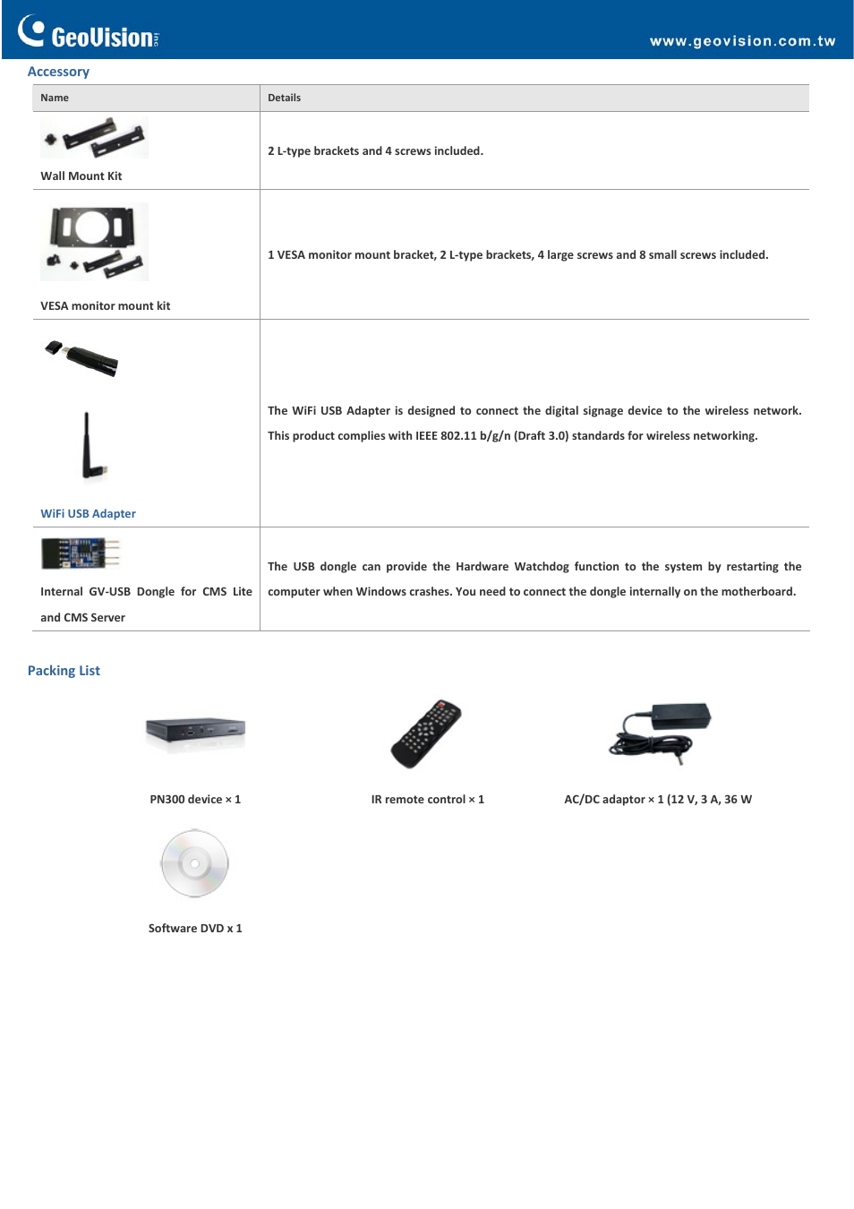 GeoVision PN300 User Manual | Page 4 / 4