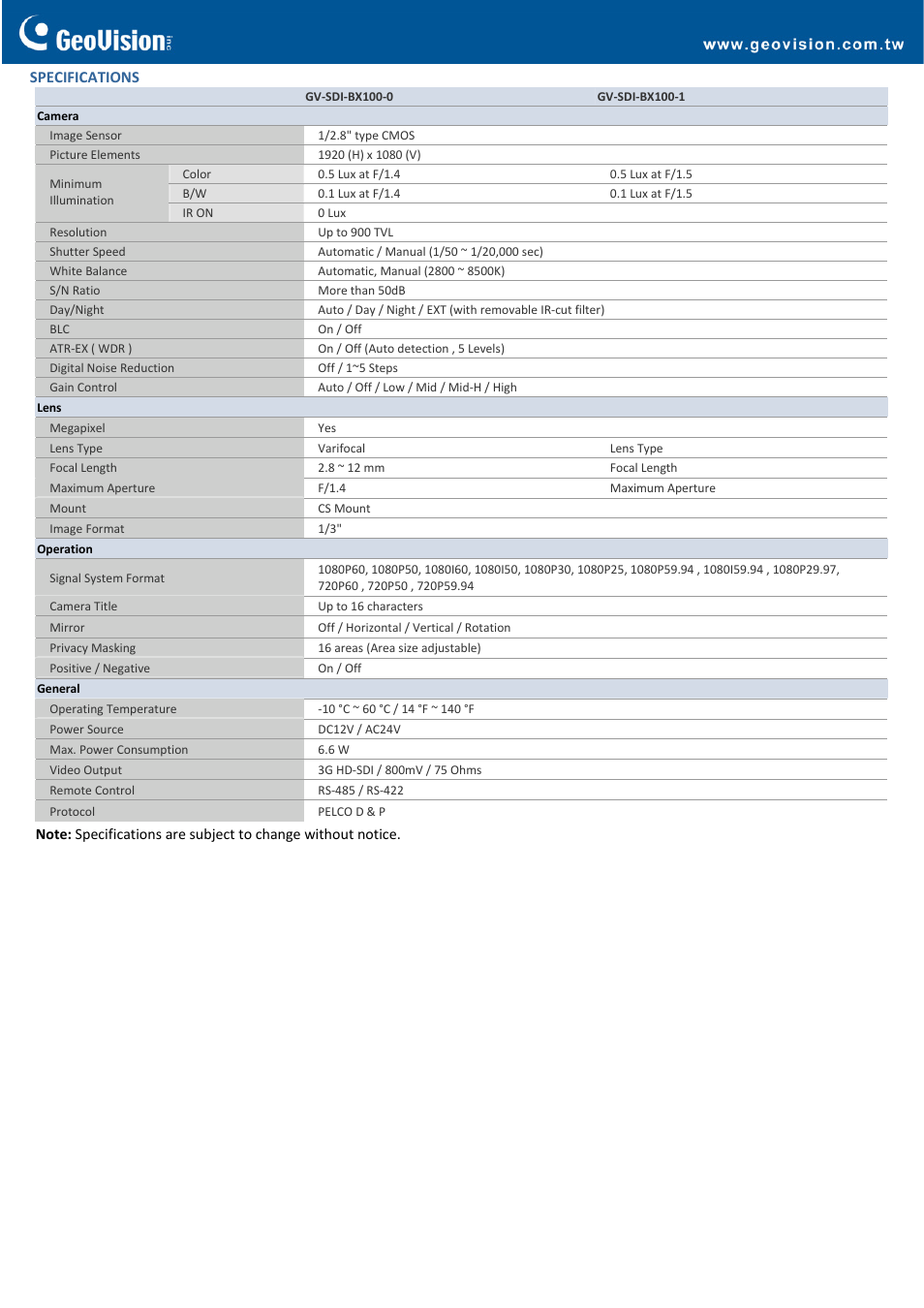 GeoVision SDIBX100 User Manual | Page 2 / 2