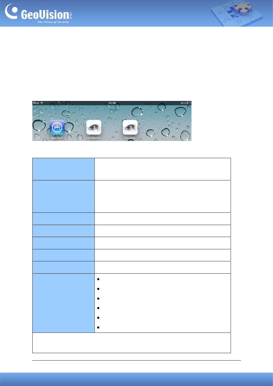 GeoVision iView V2.3.2 for iPhone and iPod Touch (With DVR_NVR) User Manual | 7 pages