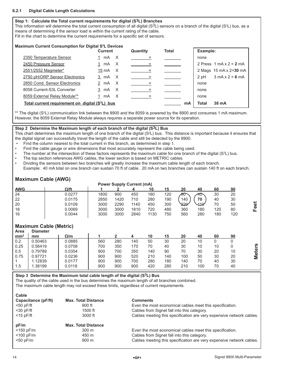 GF Signet 8900 Multi-Parameter Controller User Manual | Page 14 / 52
