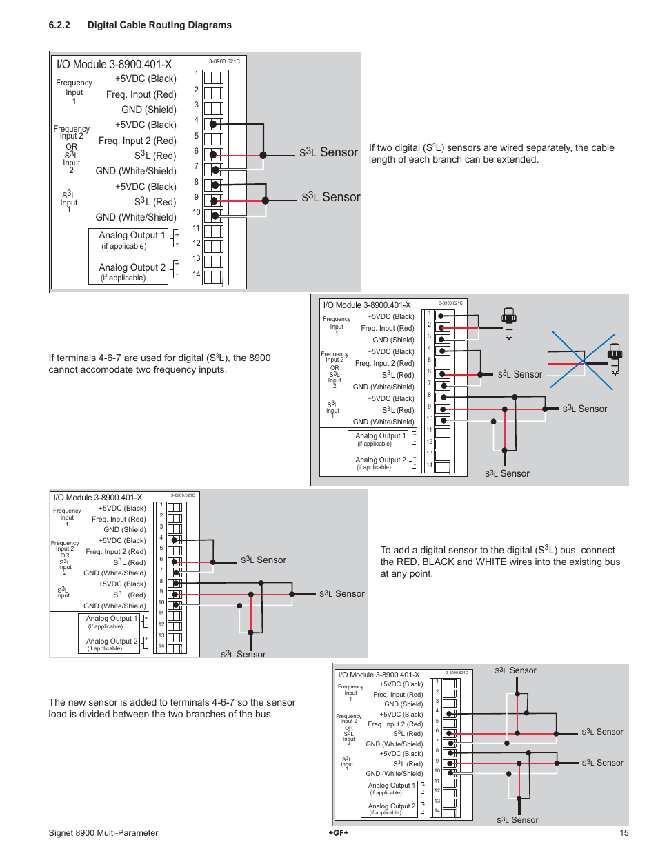 Sensor, Analog output 1 analog output 2, Sensor if two digital (s | GF Signet 8900 Multi-Parameter Controller User Manual | Page 15 / 52