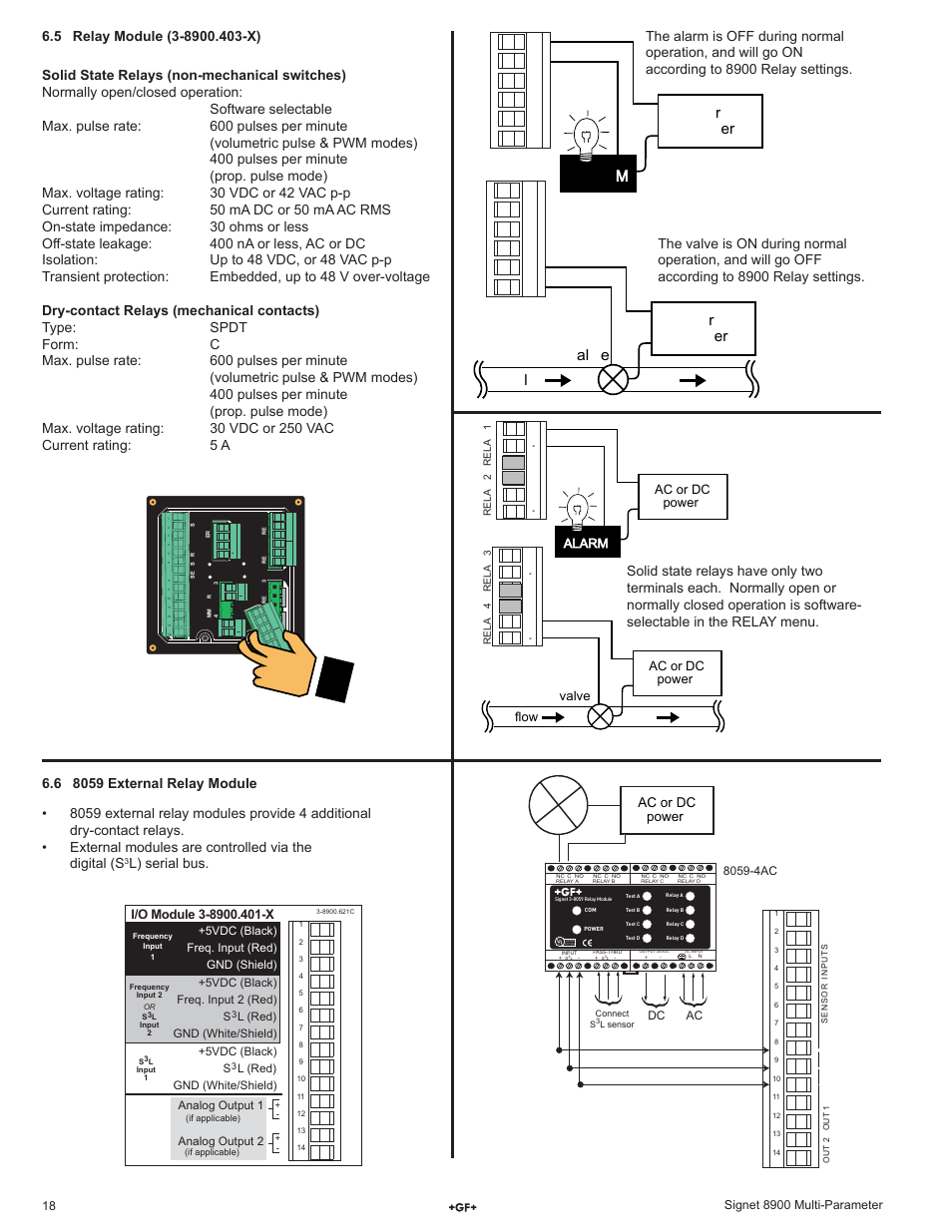 Lr er al e r er m, Ac or dc power | GF Signet 8900 Multi-Parameter Controller User Manual | Page 18 / 52