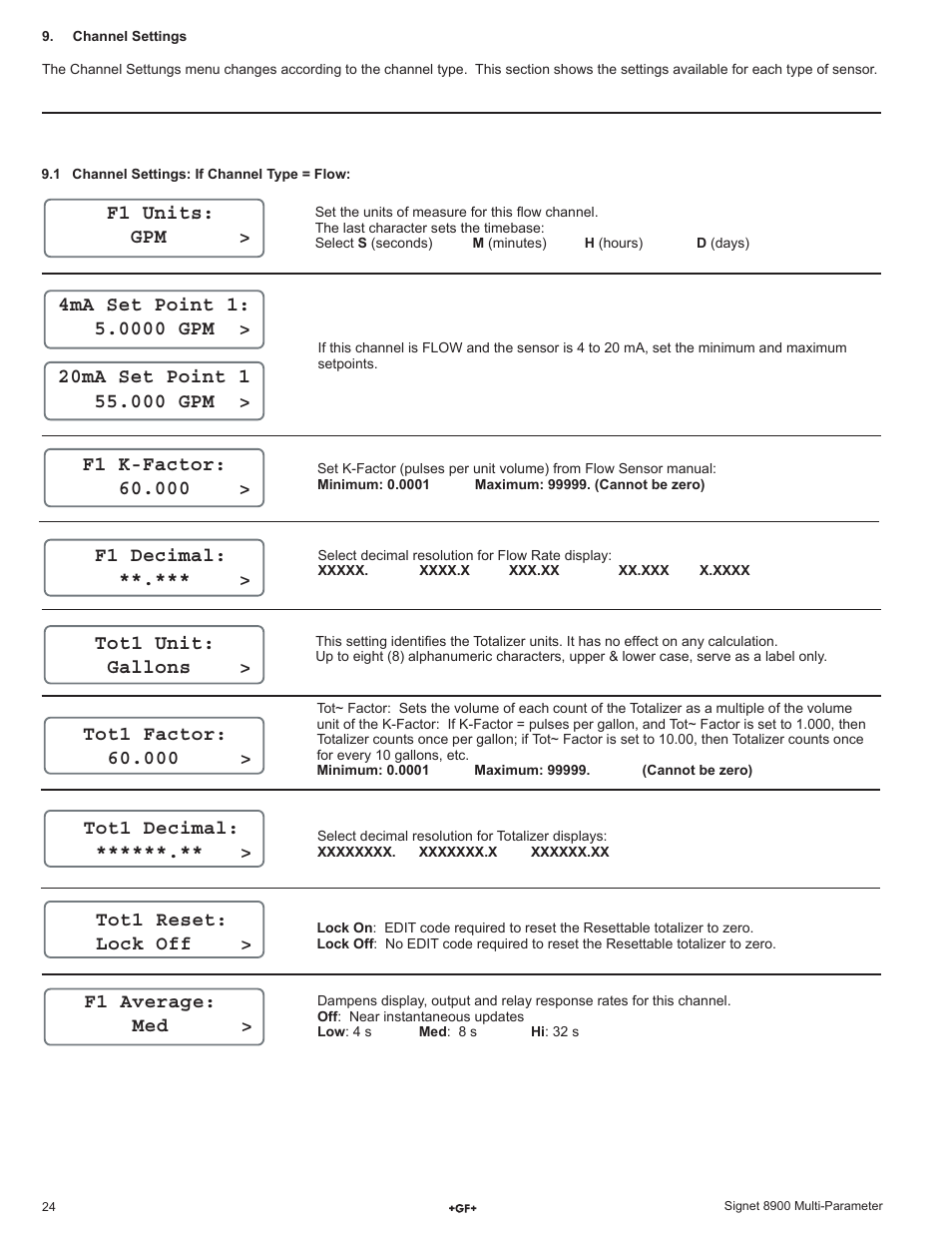 F1 units: gpm, Tot1 unit: gallons | GF Signet 8900 Multi-Parameter Controller User Manual | Page 24 / 52