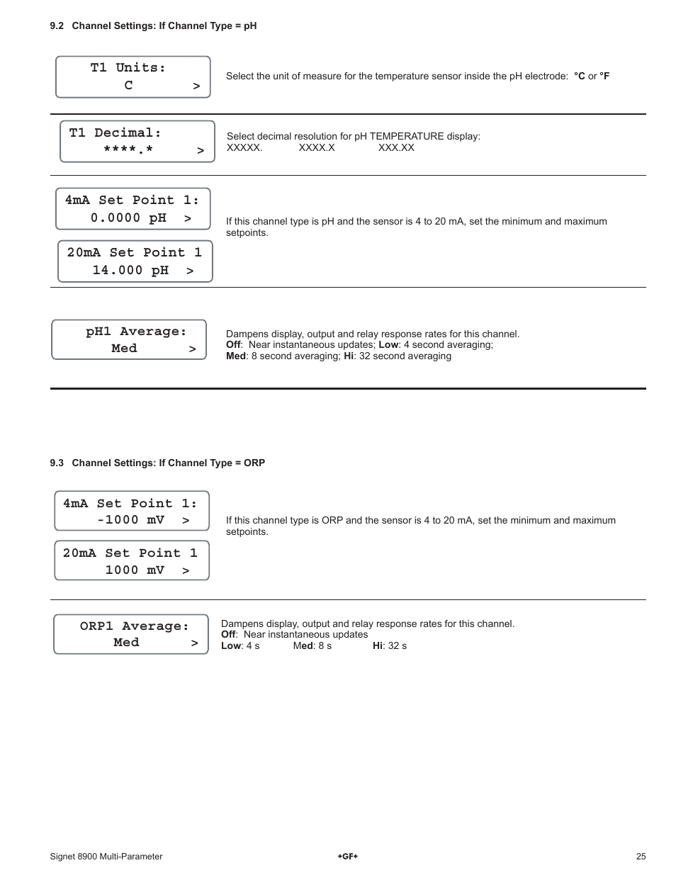 T1 units: c | GF Signet 8900 Multi-Parameter Controller User Manual | Page 25 / 52