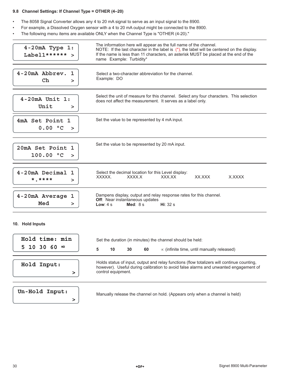 Hold input | GF Signet 8900 Multi-Parameter Controller User Manual | Page 30 / 52