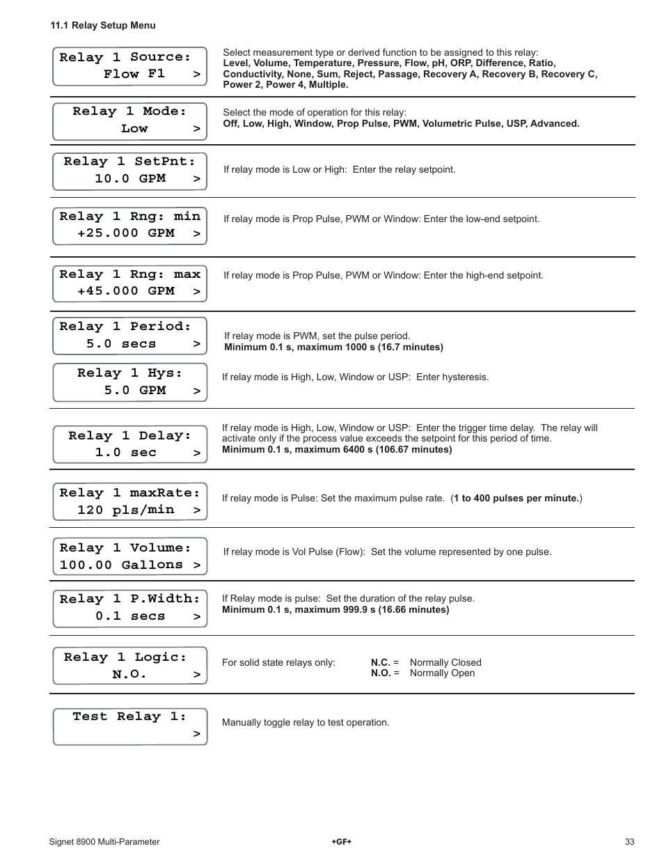 Relay 1 source: flow f1, Relay 1 hys: 5.0 gpm | GF Signet 8900 Multi-Parameter Controller User Manual | Page 33 / 52