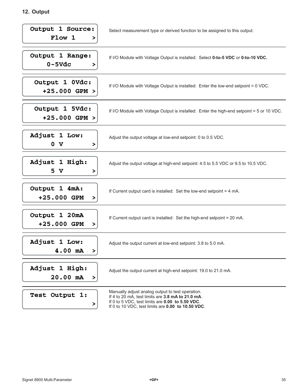 GF Signet 8900 Multi-Parameter Controller User Manual | Page 35 / 52