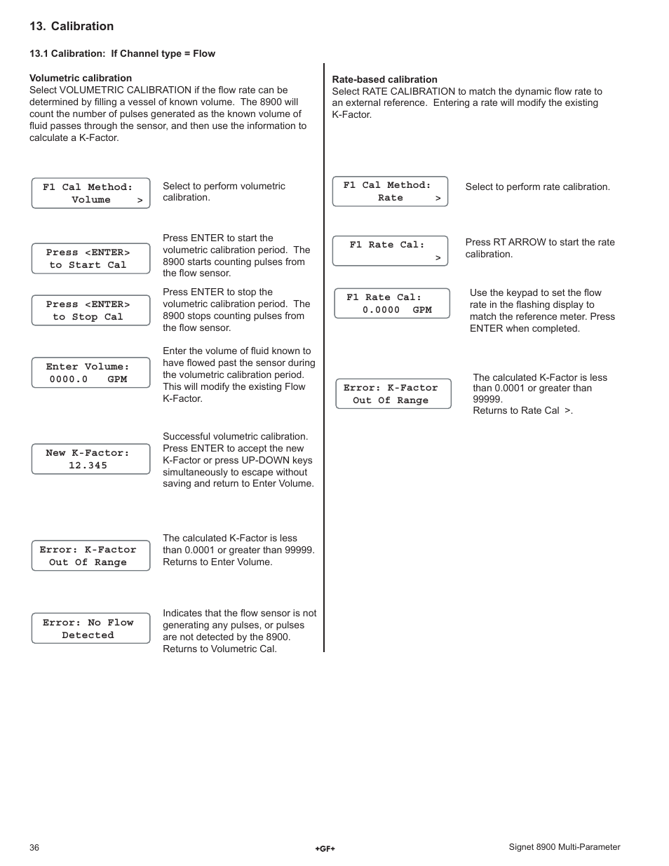 GF Signet 8900 Multi-Parameter Controller User Manual | Page 36 / 52