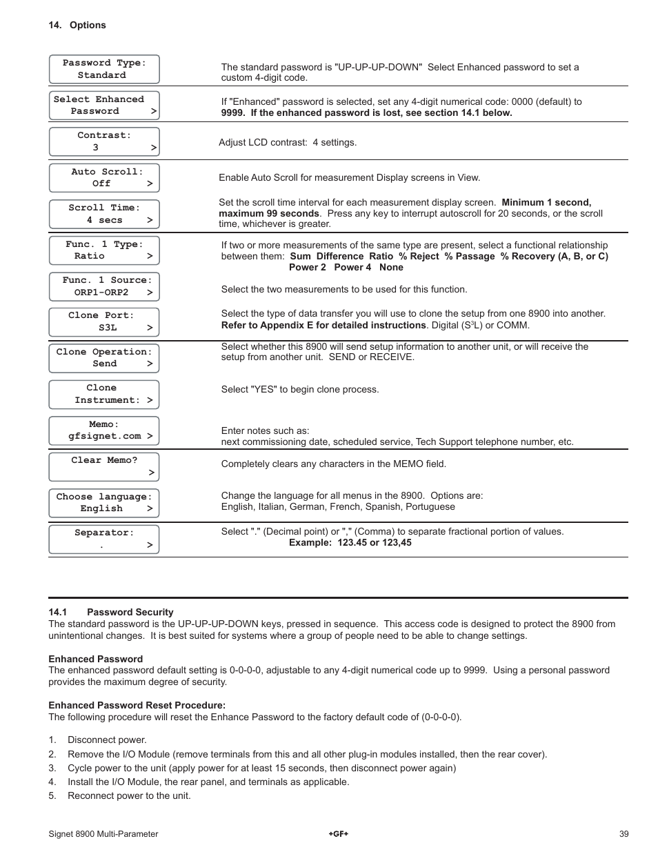 GF Signet 8900 Multi-Parameter Controller User Manual | Page 39 / 52