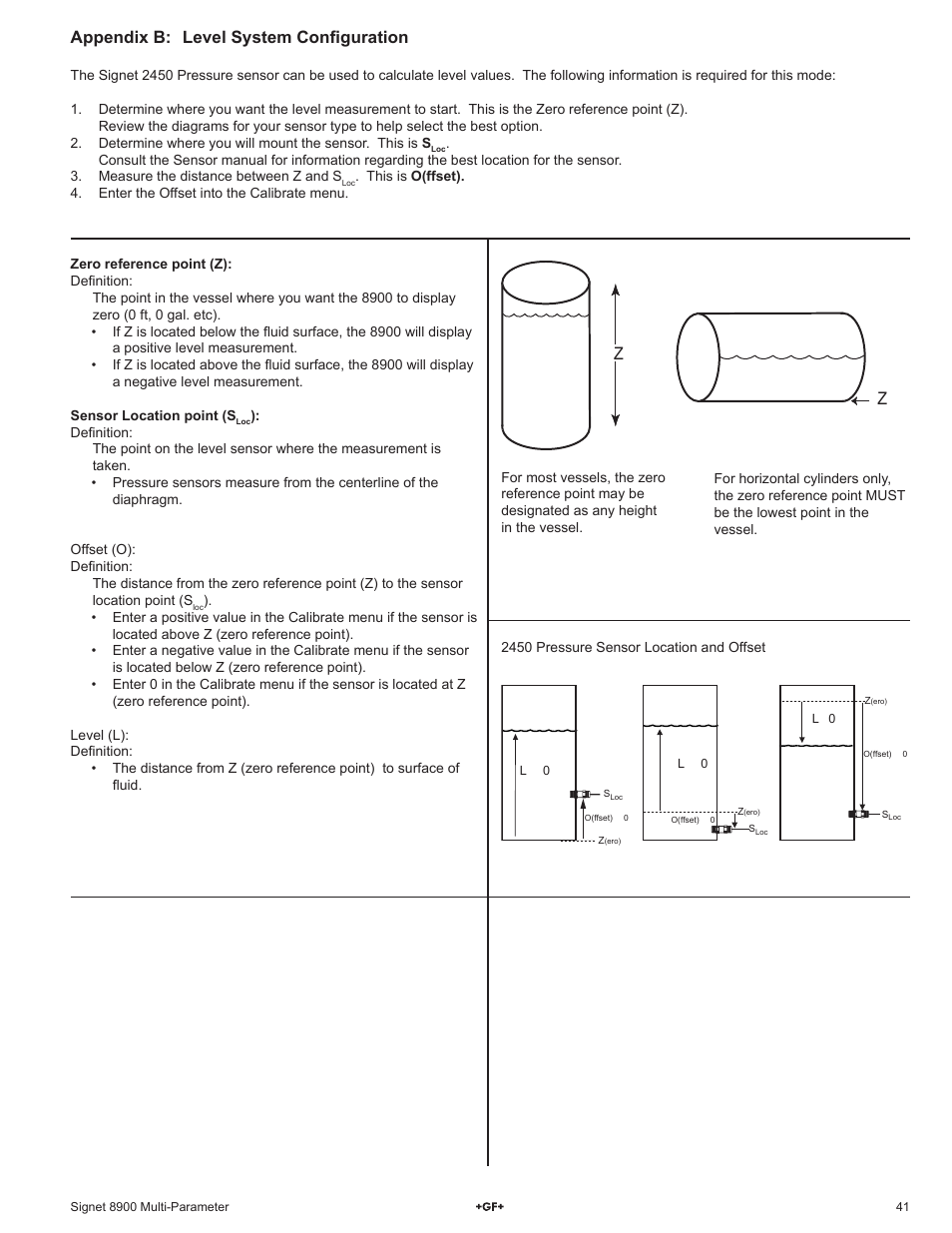 Appendix b: level system confi guration | GF Signet 8900 Multi-Parameter Controller User Manual | Page 41 / 52