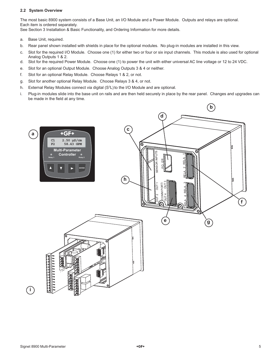 GF Signet 8900 Multi-Parameter Controller User Manual | Page 5 / 52