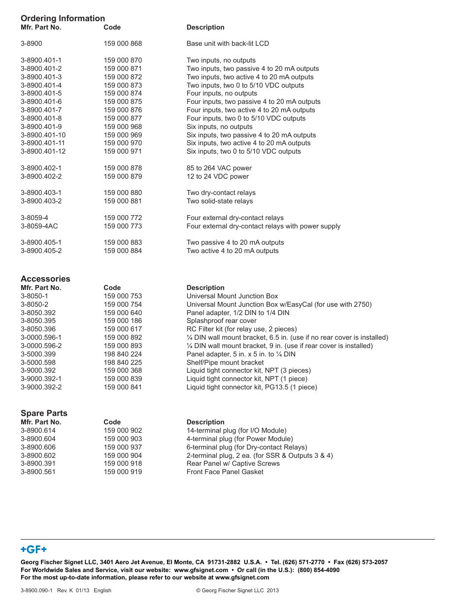 GF Signet 8900 Multi-Parameter Controller User Manual | Page 52 / 52