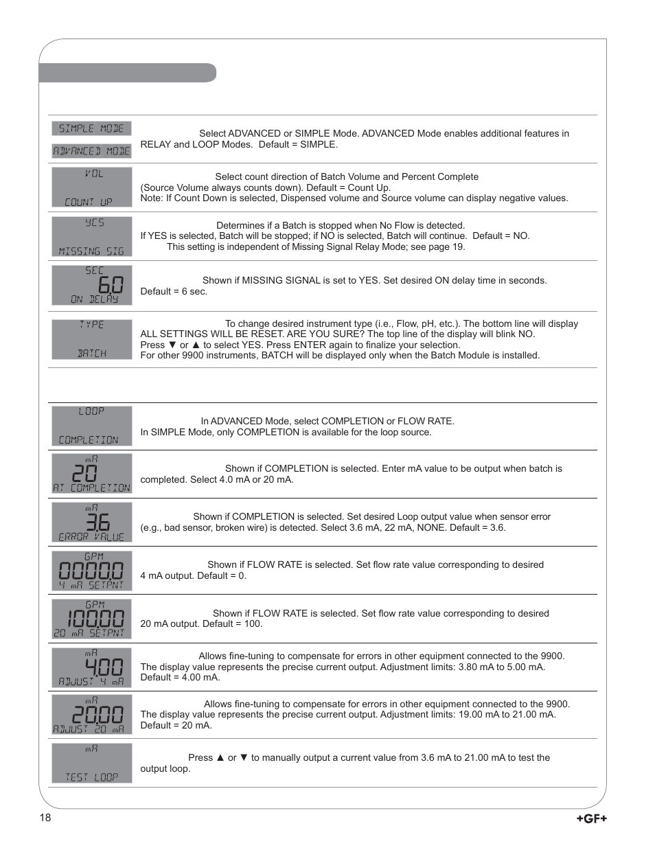 Menu system, Loop menu, Input menu - continued | GF Signet 9900-1BC Batch Controller System User Manual | Page 18 / 28