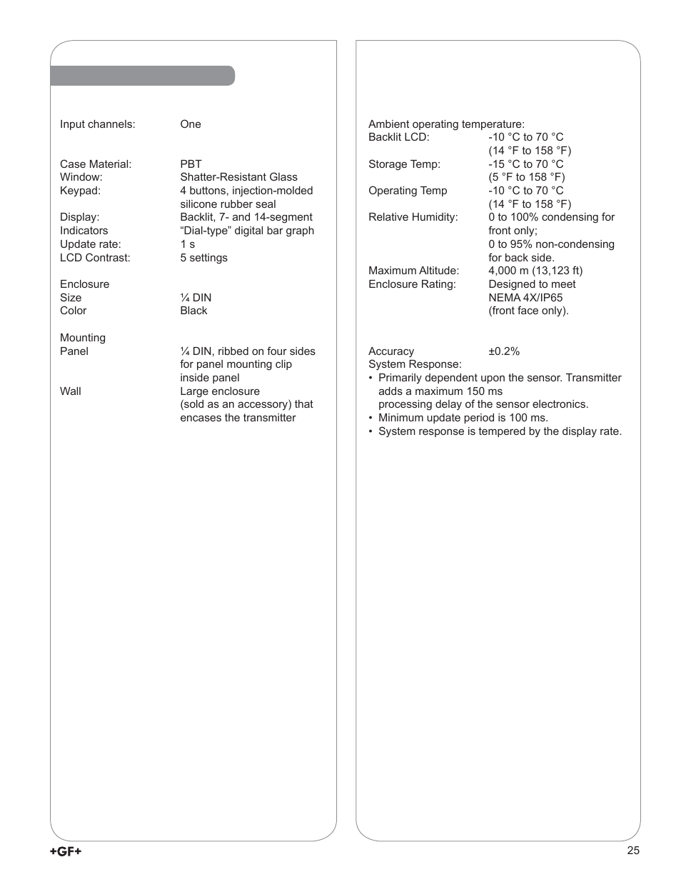 Specifi cations | GF Signet 9900-1BC Batch Controller System User Manual | Page 25 / 28
