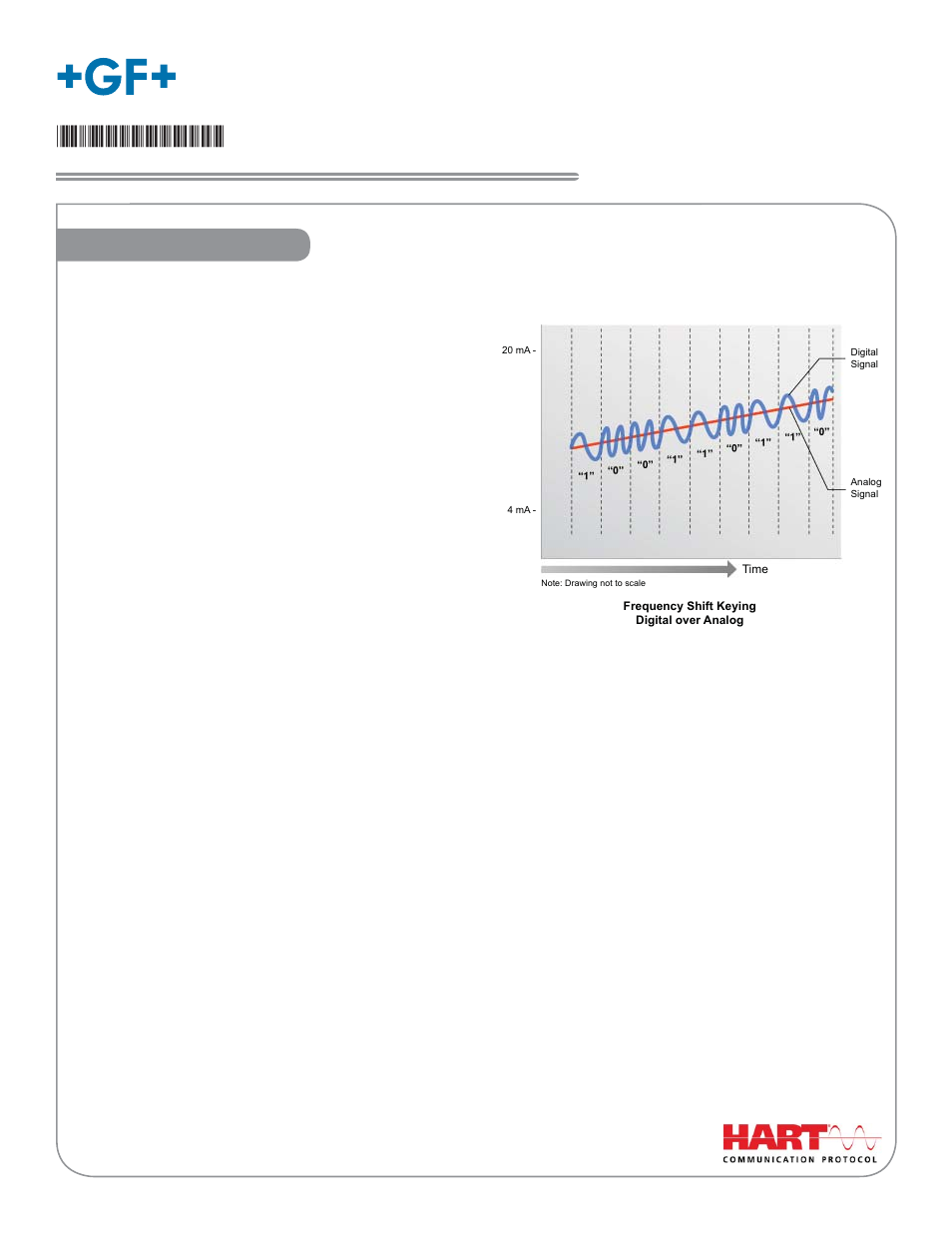 GF Signet 9900 H COMM Module User Manual | 8 pages