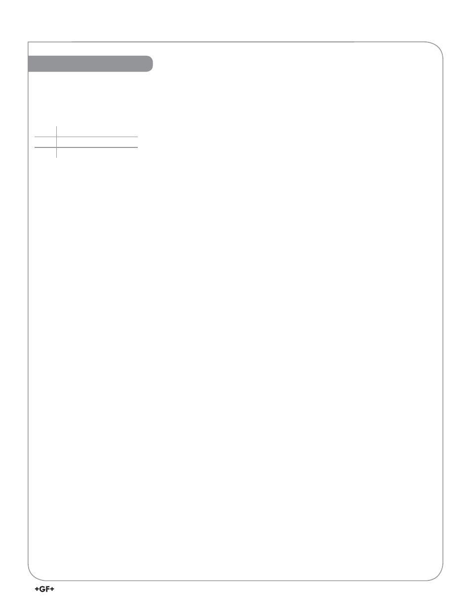 Unit codes | GF Signet 9900 H COMM Module User Manual | Page 7 / 8