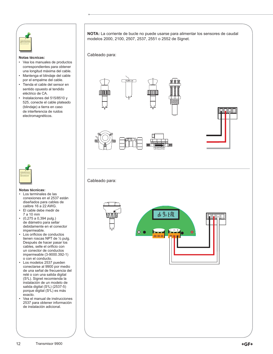 Frecuencia | GF Signet 9900 Transmitter User Manual | Page 12 / 64