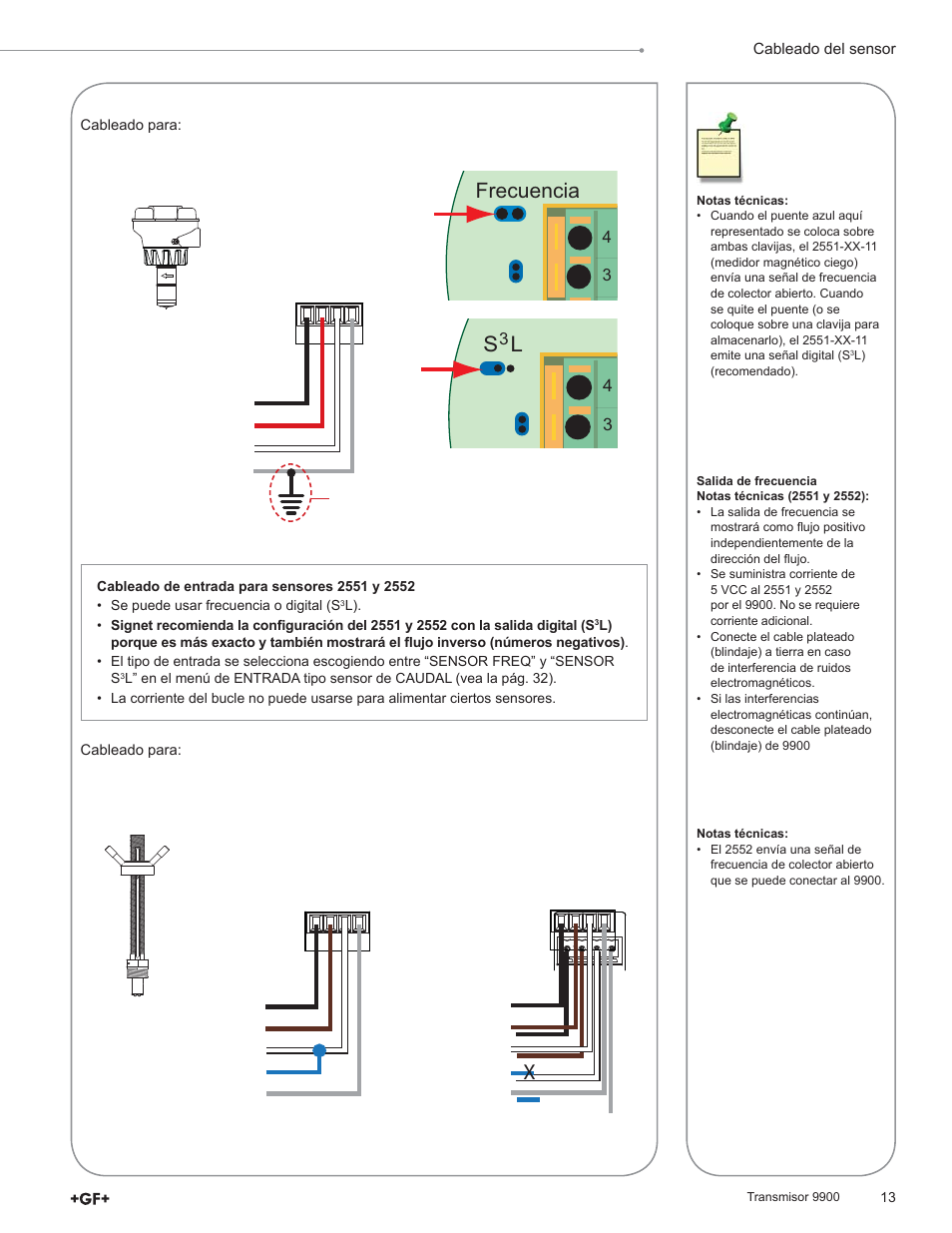 Frecuencia s l, Frecuencia, Entradas s | L del 9900 | GF Signet 9900 Transmitter User Manual | Page 13 / 64