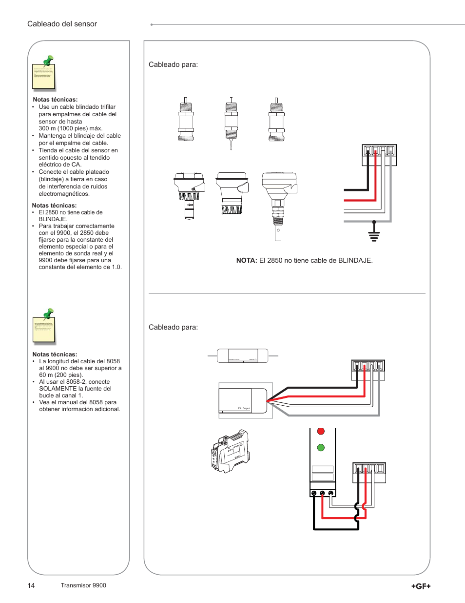 Cableado del sensor | GF Signet 9900 Transmitter User Manual | Page 14 / 64