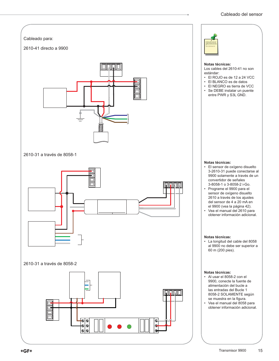 Cableado del sensor | GF Signet 9900 Transmitter User Manual | Page 15 / 64