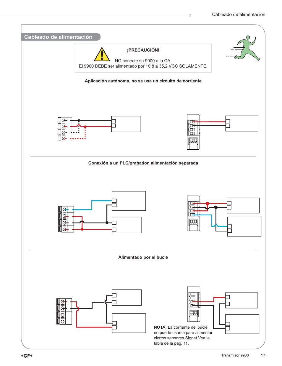 Cableado de alimentación, Processpro, 9900 processpro | GF Signet 9900 Transmitter User Manual | Page 17 / 64