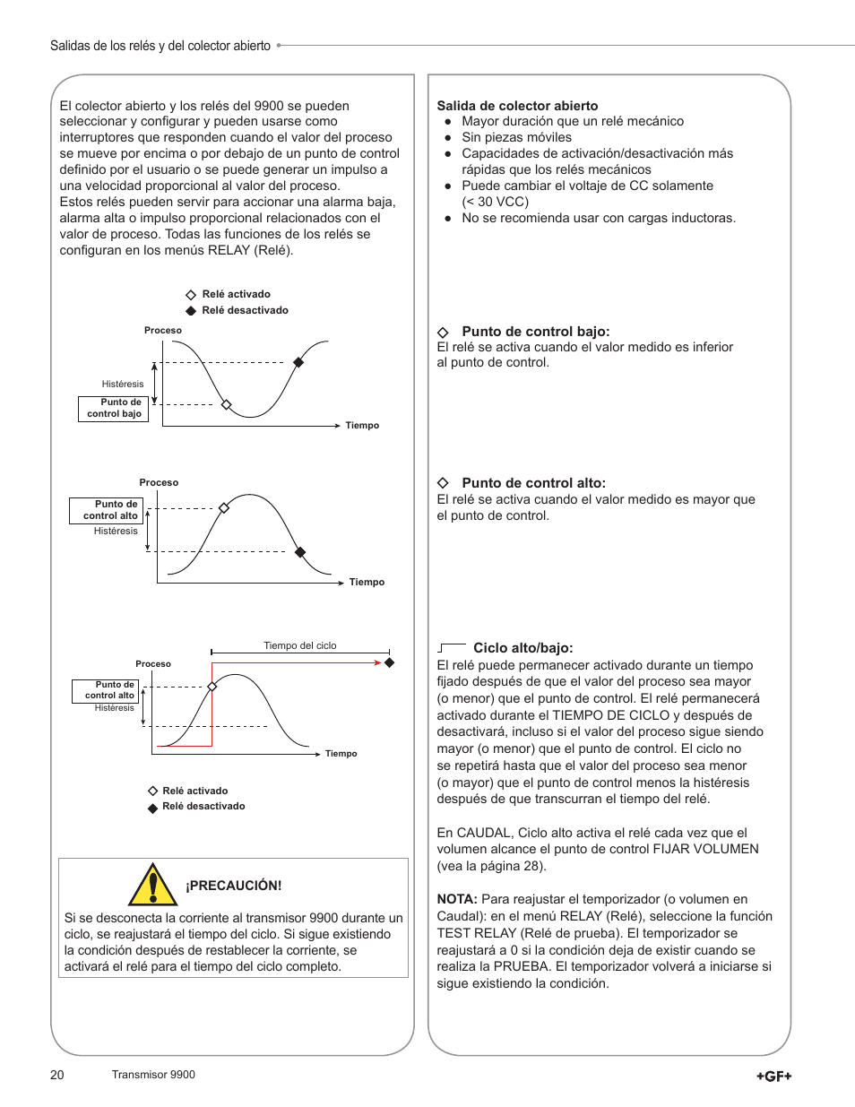 GF Signet 9900 Transmitter User Manual | Page 20 / 64