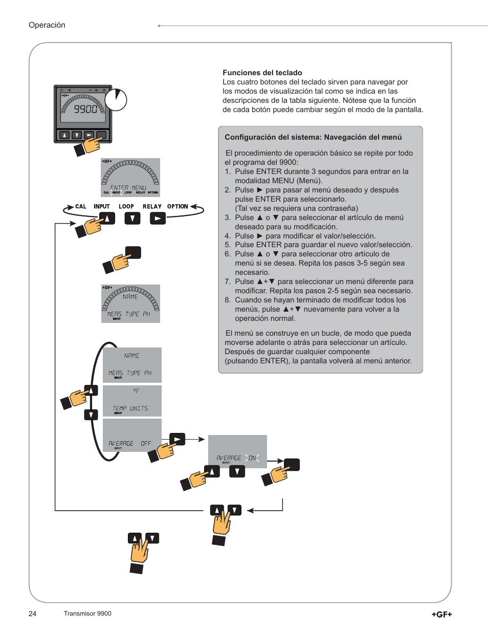 GF Signet 9900 Transmitter User Manual | Page 24 / 64