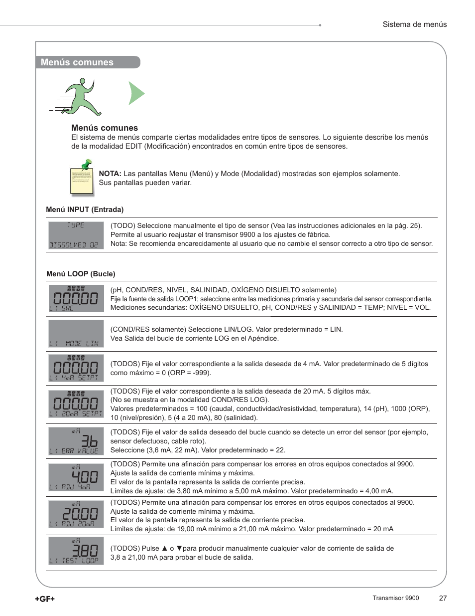 Menús comunes | GF Signet 9900 Transmitter User Manual | Page 27 / 64