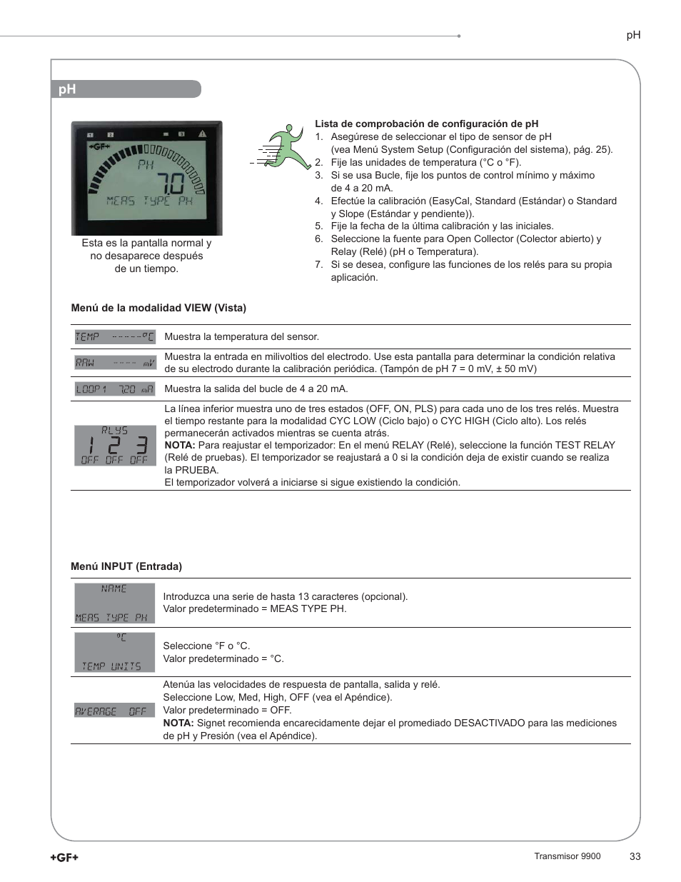 GF Signet 9900 Transmitter User Manual | Page 33 / 64