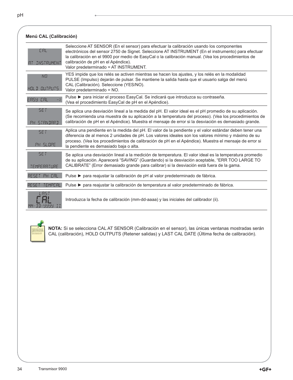 GF Signet 9900 Transmitter User Manual | Page 34 / 64