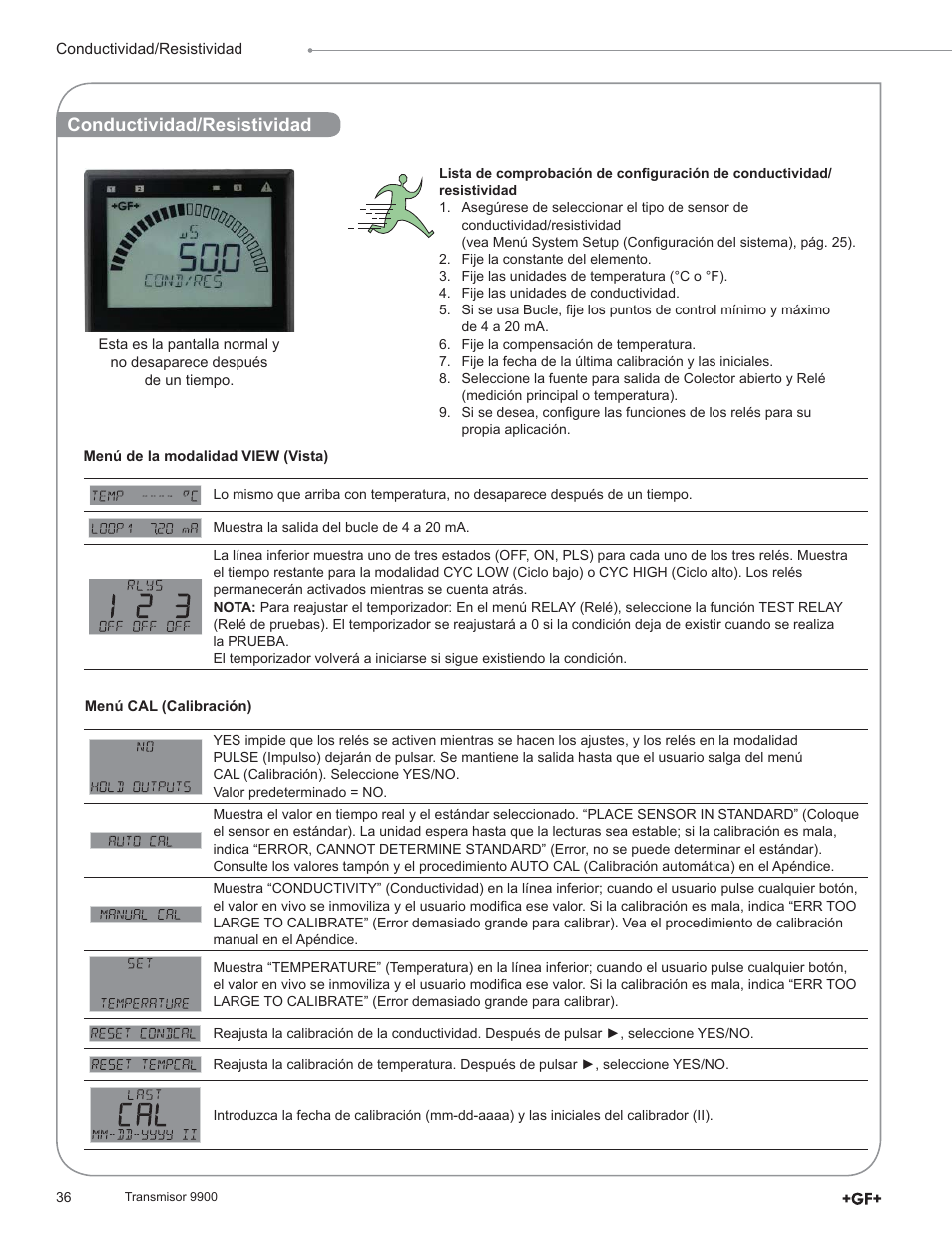 Conductividad/resistividad | GF Signet 9900 Transmitter User Manual | Page 36 / 64