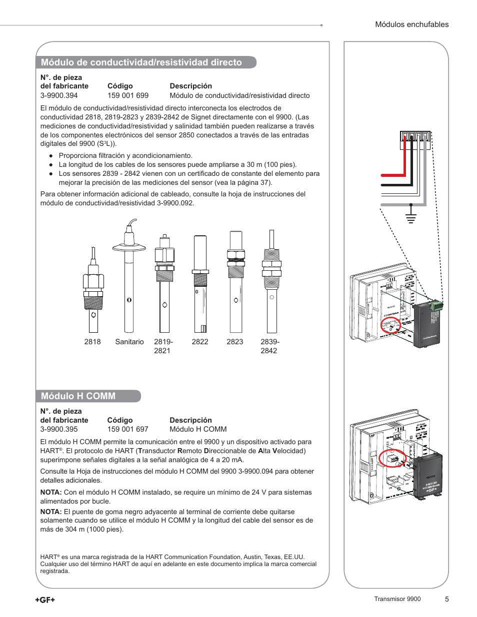 Módulo h comm, Módulo de conductividad/resistividad directo, Módulos enchufables | Negro rojo blanco blindaje | GF Signet 9900 Transmitter User Manual | Page 5 / 64