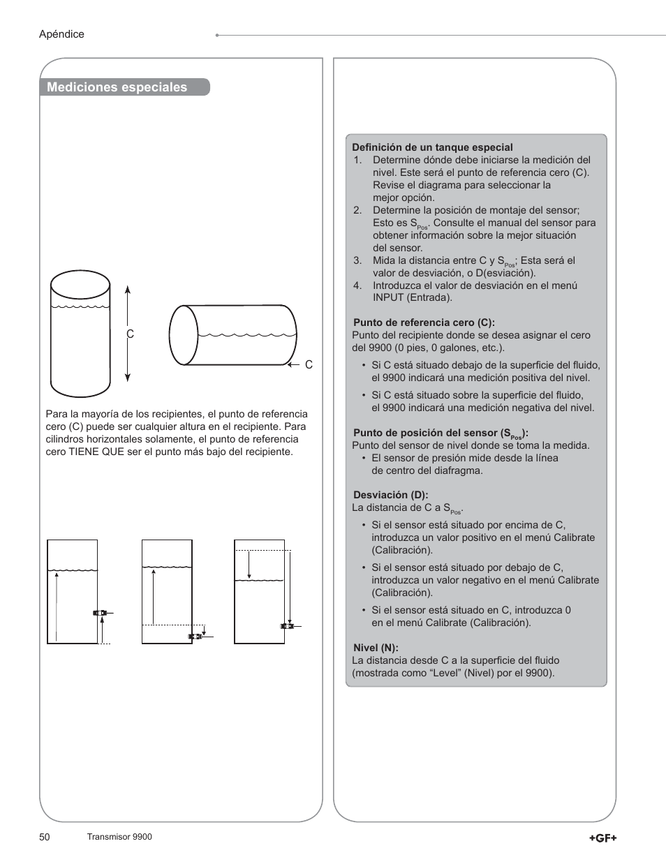 Mediciones especiales | GF Signet 9900 Transmitter User Manual | Page 50 / 64