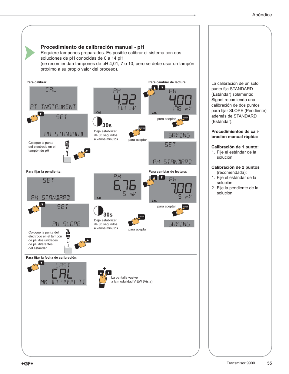 Procedimiento de calibración manual - ph | GF Signet 9900 Transmitter User Manual | Page 55 / 64